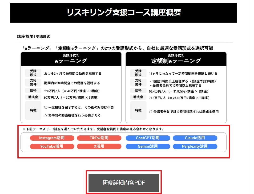 SXラボ｜永続への変革。無人化・省人化・DX・SX・ゼブラ企業への推進。