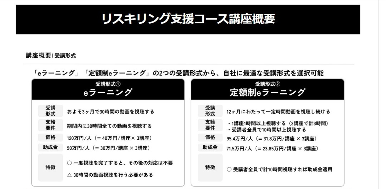 SXラボ｜永続への変革。無人化・省人化・DX・SX・ゼブラ企業への推進。